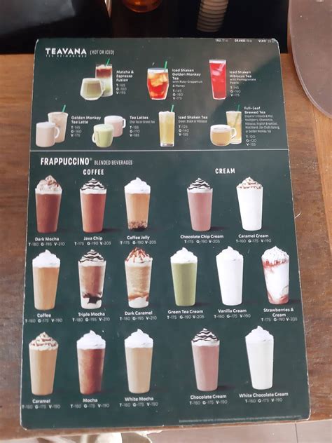 starbucks pavilion menu|Starbucks Pavilion Mall Binan, Biñan, KM 35 .